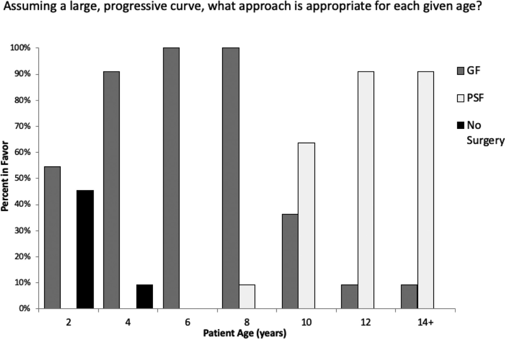 jposna20220006_fig3.jpg