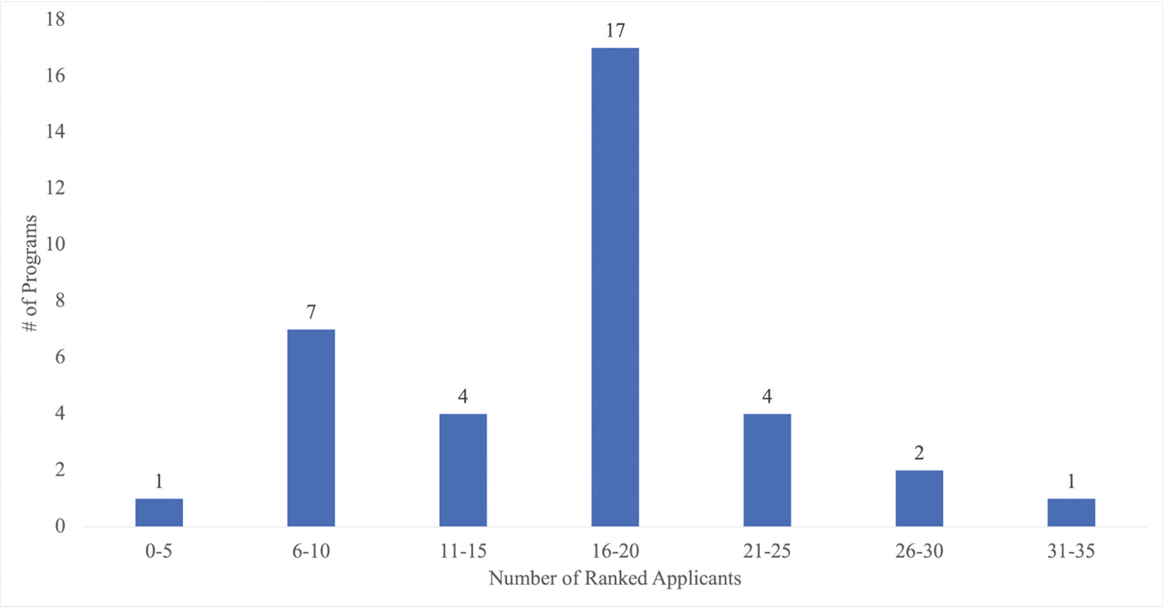 jposna20220016_fig3.jpg
