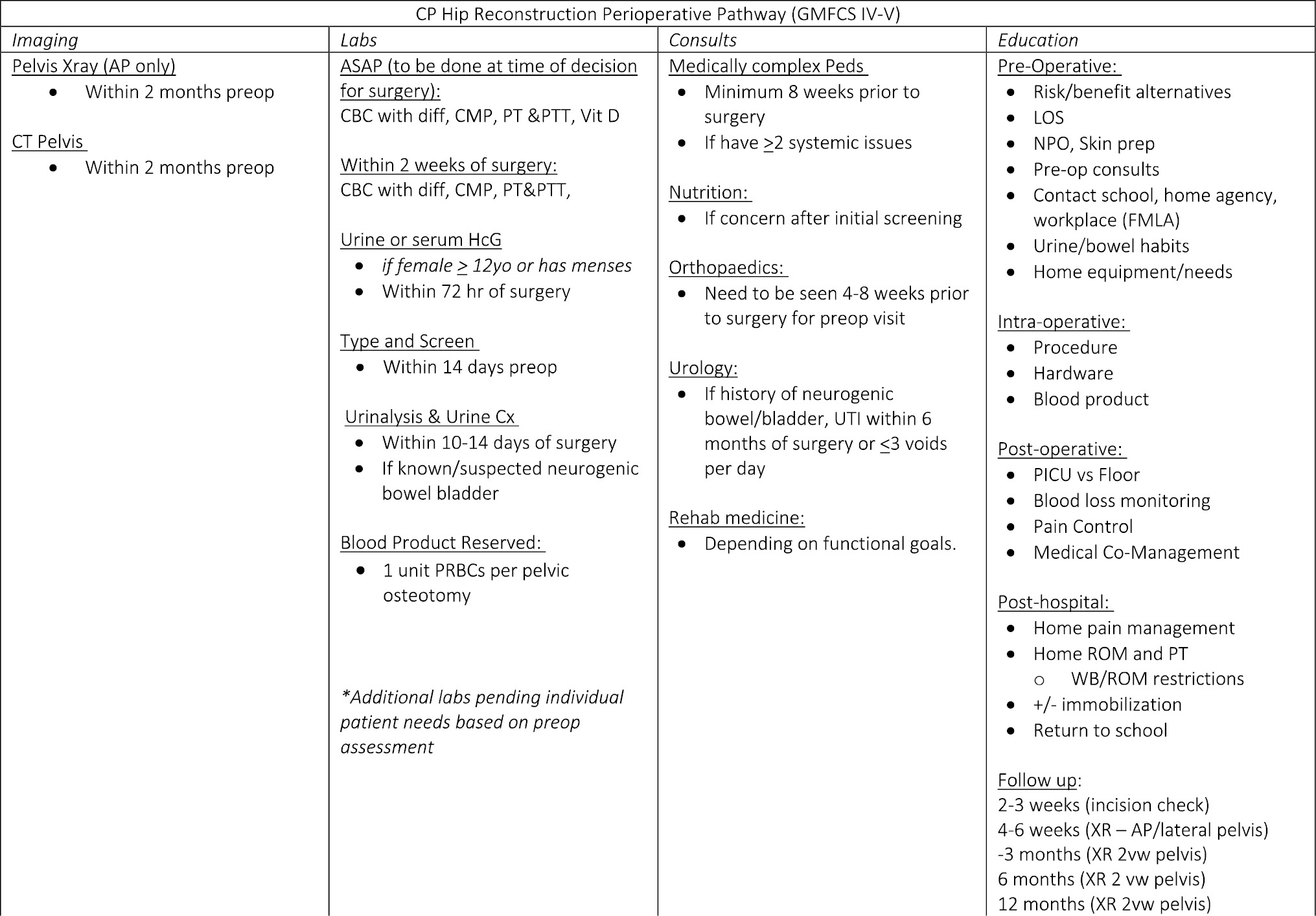 jposna2022585_fig1a.jpg