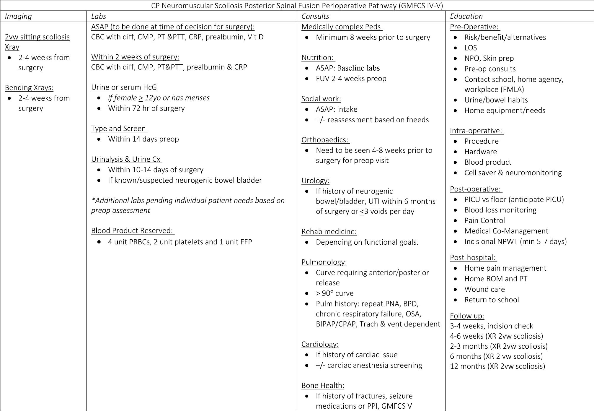 jposna2022585_fig1b.jpg