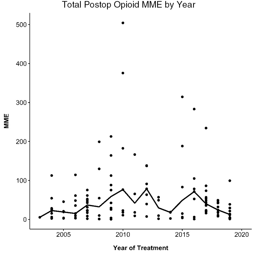 jposna2023663_fig1.jpg