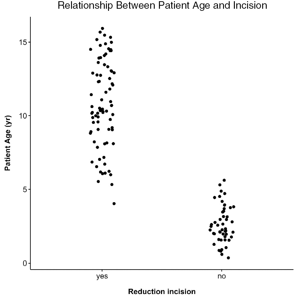 jposna2023663_fig3.jpg