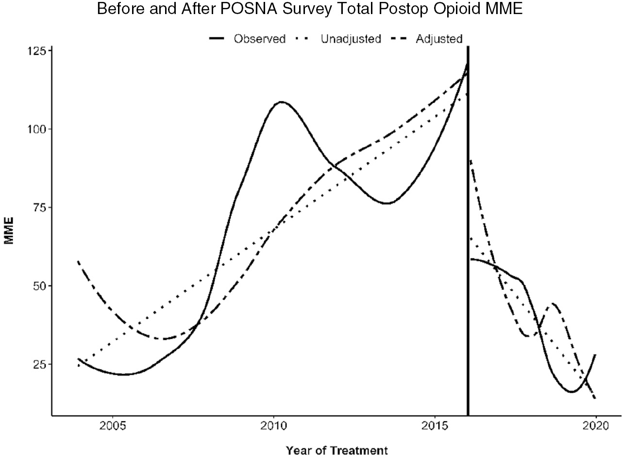jposna2023663_fig4.jpg